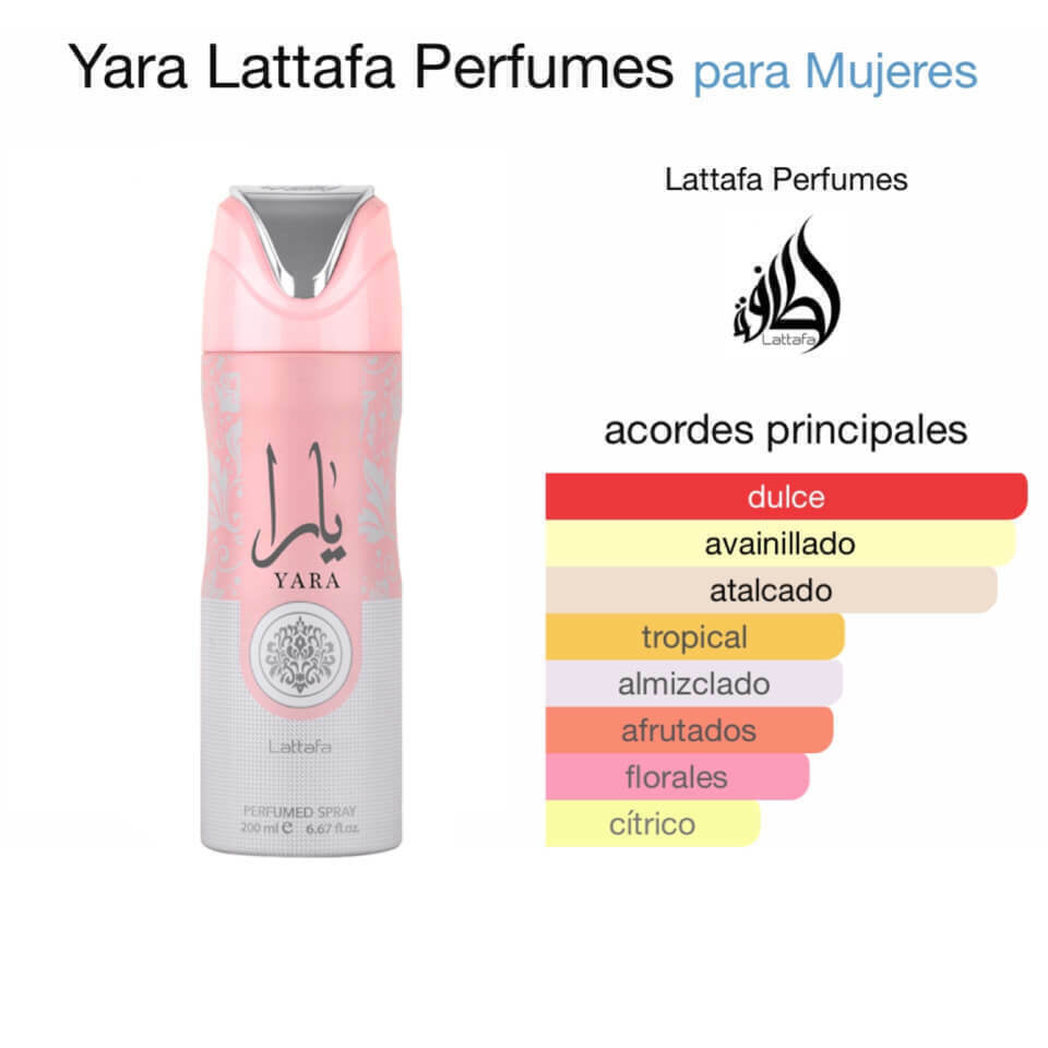 Yara spray